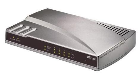 Router